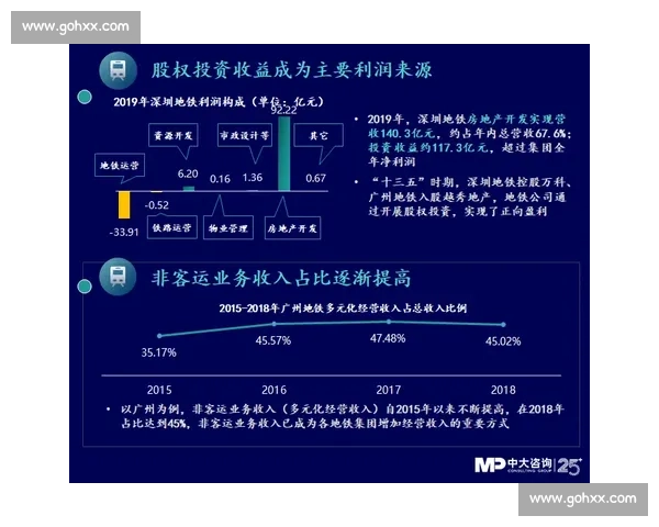 聚焦最新政策动态推动高质量发展新趋势系统解读与前瞻分析