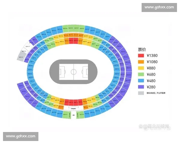 围绕体育赛事票务创新服务与观赛体验升级的全新模式探索发展路径