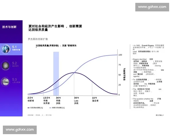 体育赛事商业价值驱动下的全球产业升级与品牌创新路径研究发展机制探析